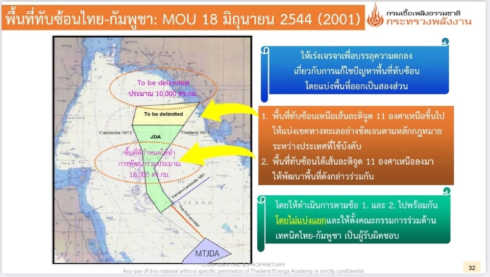 นักธุรกิจแนะทางออกปัญหา “OCA” หลังส่อเป็นชนวนสู้รบไทย-กัมพูชา