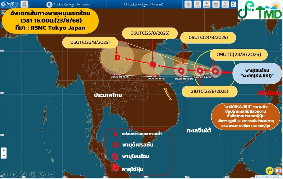 พายุคาจิกิ ถล่มไทย 24-27 ส.ค. กรมอุตุ เตือนรับมือฝนตกหนัก ลมแรง