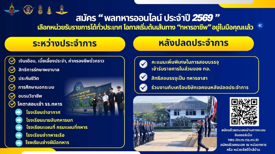 สิทธิประโยชน์กองทัพอากาศ ระหว่างประจำการ และ หลังปลดประจำการ