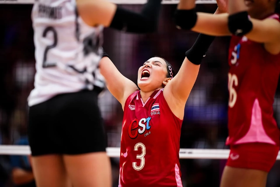 เฮ ผลวอลเลย์บอลไทยชนะสวีเดน 3-0 เซต ตีตั๋วเข้ารอบ 16 ทีมศึกชิงแชมป์โลก