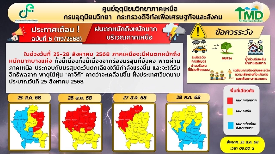 พายุไต้ฝุ่นคาจิกิ ทำไทยฝนตกหนักถึงหนักมากบริเวณภาคเหนือ