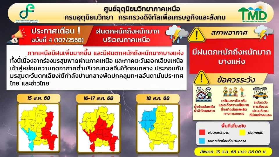เช็กพิกัดพื้นที่เสี่ยงฝนตกหนักภาคเหนือ พร้อมเฝ้าระวังน้ำท่วมฉับพลัน น้าป่าไหลหลาก น้ำล้นตลิ่ง