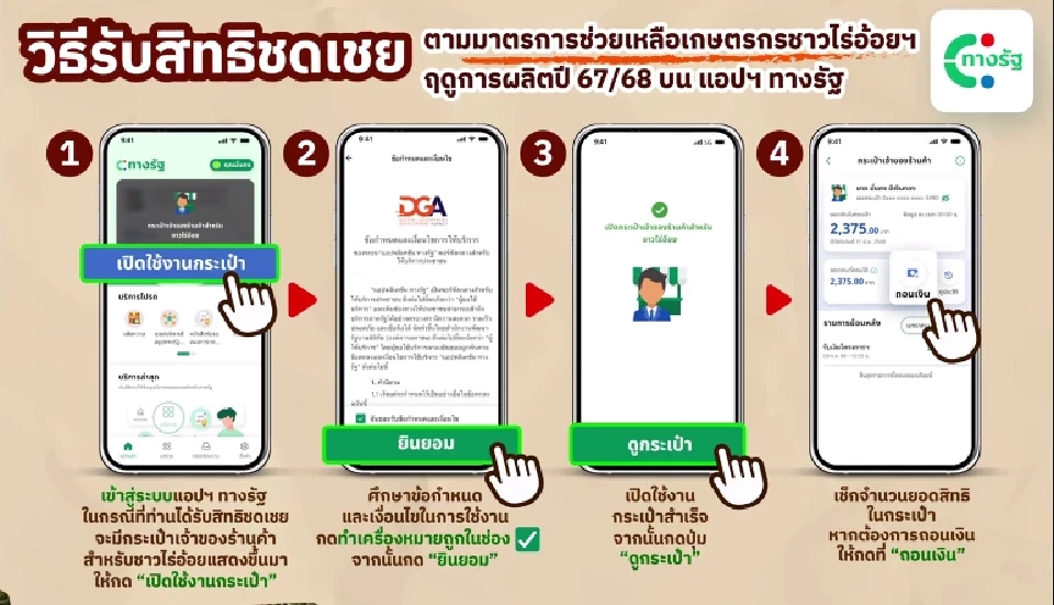 ถอดโมเดลการจ่ายเงินชาวไร่อ้อย