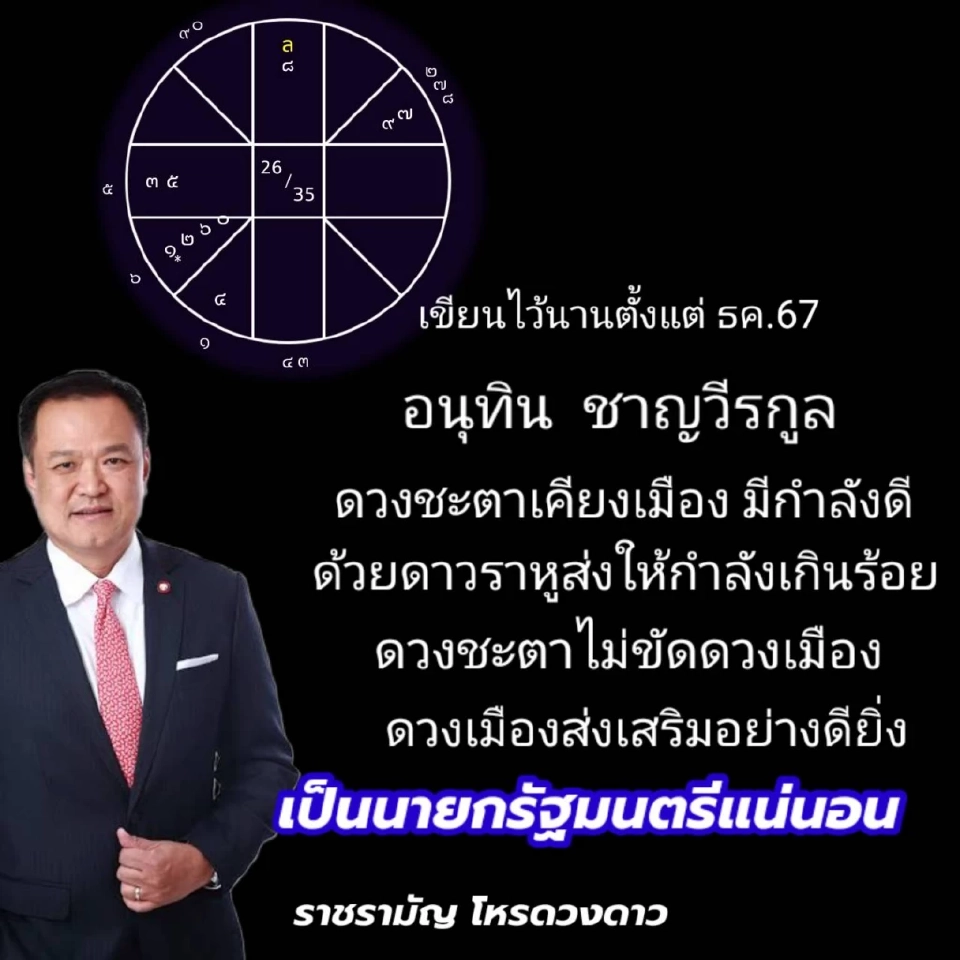 ฝ่าดวง แคนดิเดตนายกรัฐมนตรี คนที่ 32 อนุทิน ชาญวีรกูล และ ชัยเกษม นิติสิริ