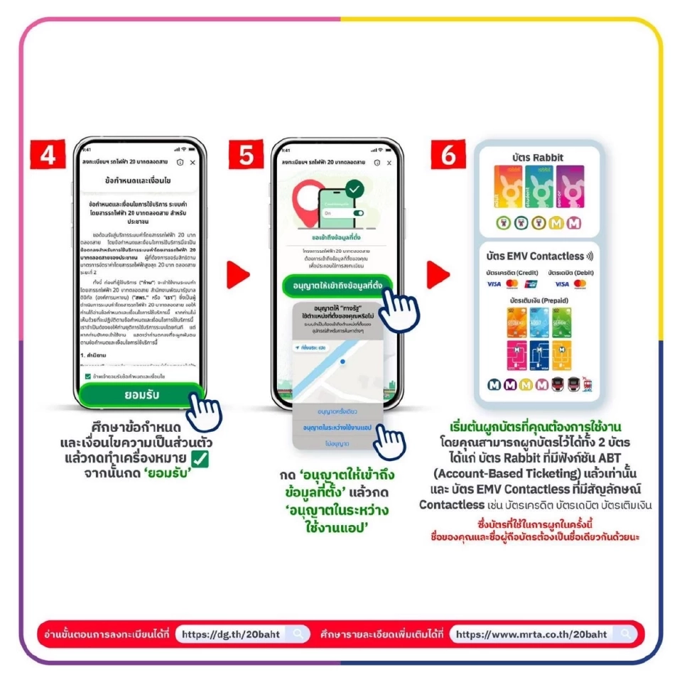 วิธีลงทะเบียนผูกบัตรรถไฟฟ้า 20 บาท บนแอปทางรัฐ  วันที่ 25  สิงหาคม 