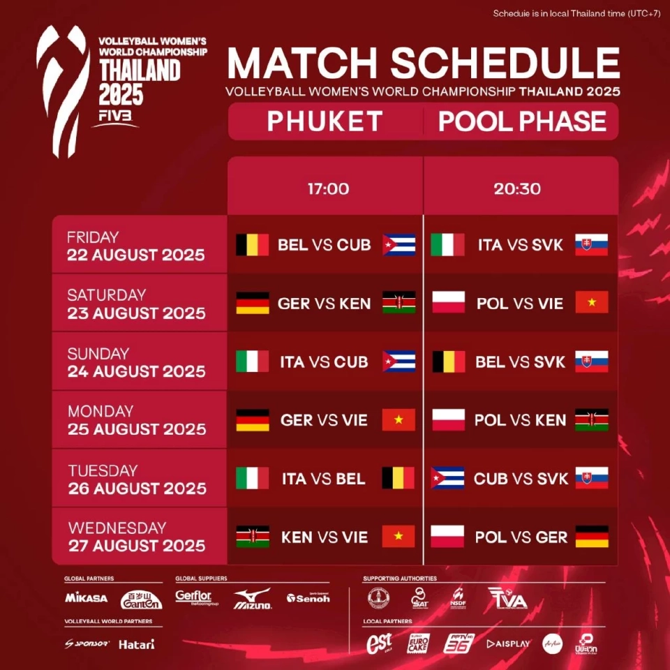 ภูเก็ต เป็นเจ้าภาพ 'วอลเลย์บอลหญิงชิงแชมป์โลก' วันไหน เช็คตารางแข่งที่นี่