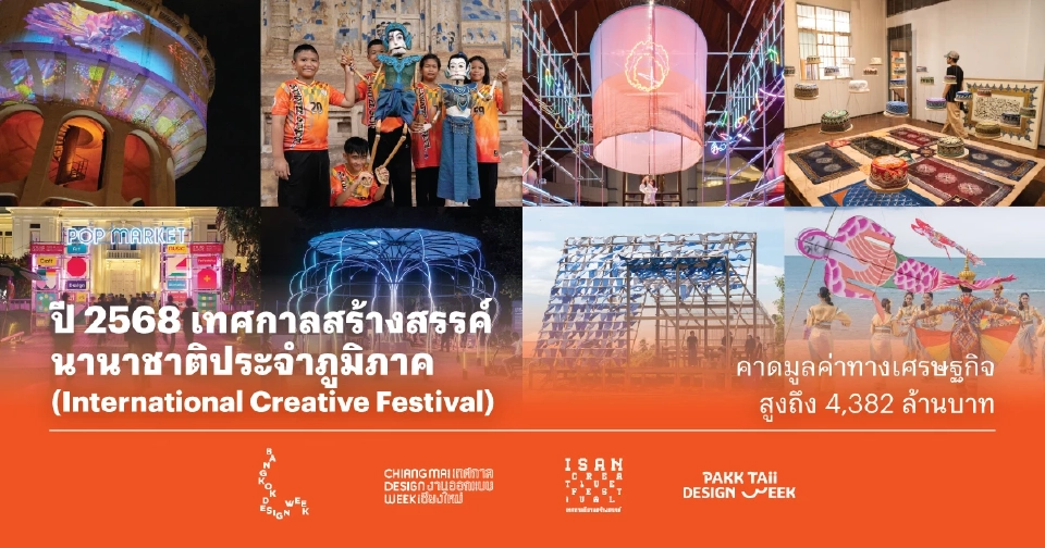 CEA ปั้น 17 จังหวัดสู่เมืองสร้างสรรค์ ดันเศรษฐกิจทะลุ 4, 000 กว่าล้าน