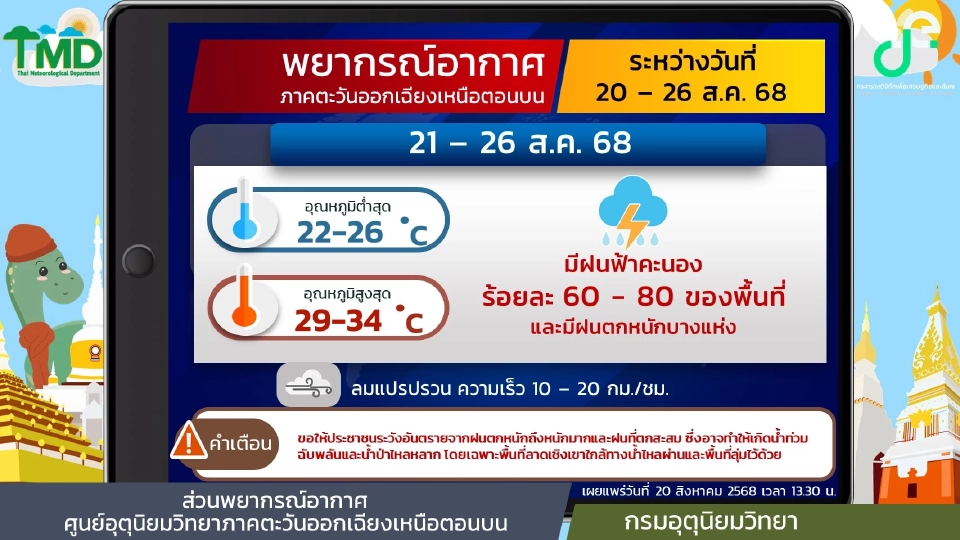 ภาคตะวันออกเฉียงเหนือ มีฝนฟ้าคะนองร้อยละ 60 - 80 ของพื้นที่ และมีฝนตกหนักบางแห่ง 