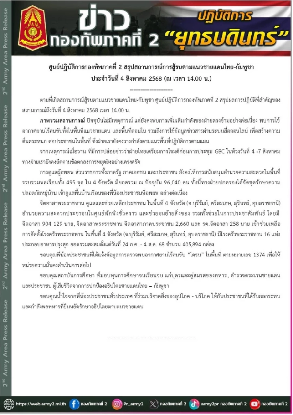กองทัพภาคที่ 2 สรุปสถานการณ์ชายแดนไทย – กัมพูชา  วันที่ 4 สิงหาคม 2568