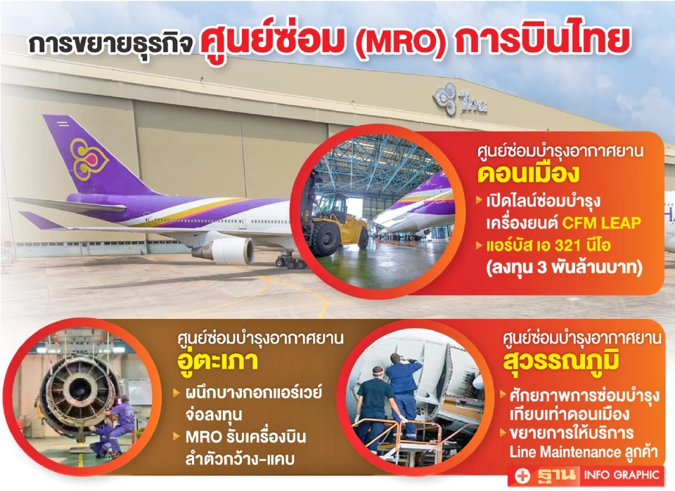 ศูนย์ซ่อมการบินไทย