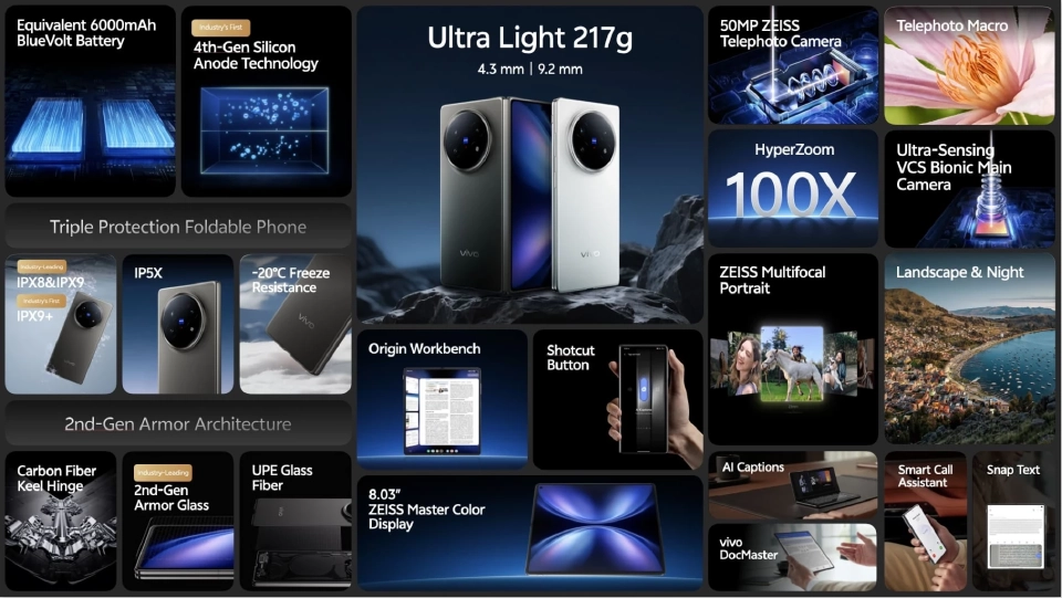 vivo X Fold5 สมาร์ทโฟนจอพับเรือธง เปิดตัวพร้อมขายในไทย 59,999 บาท