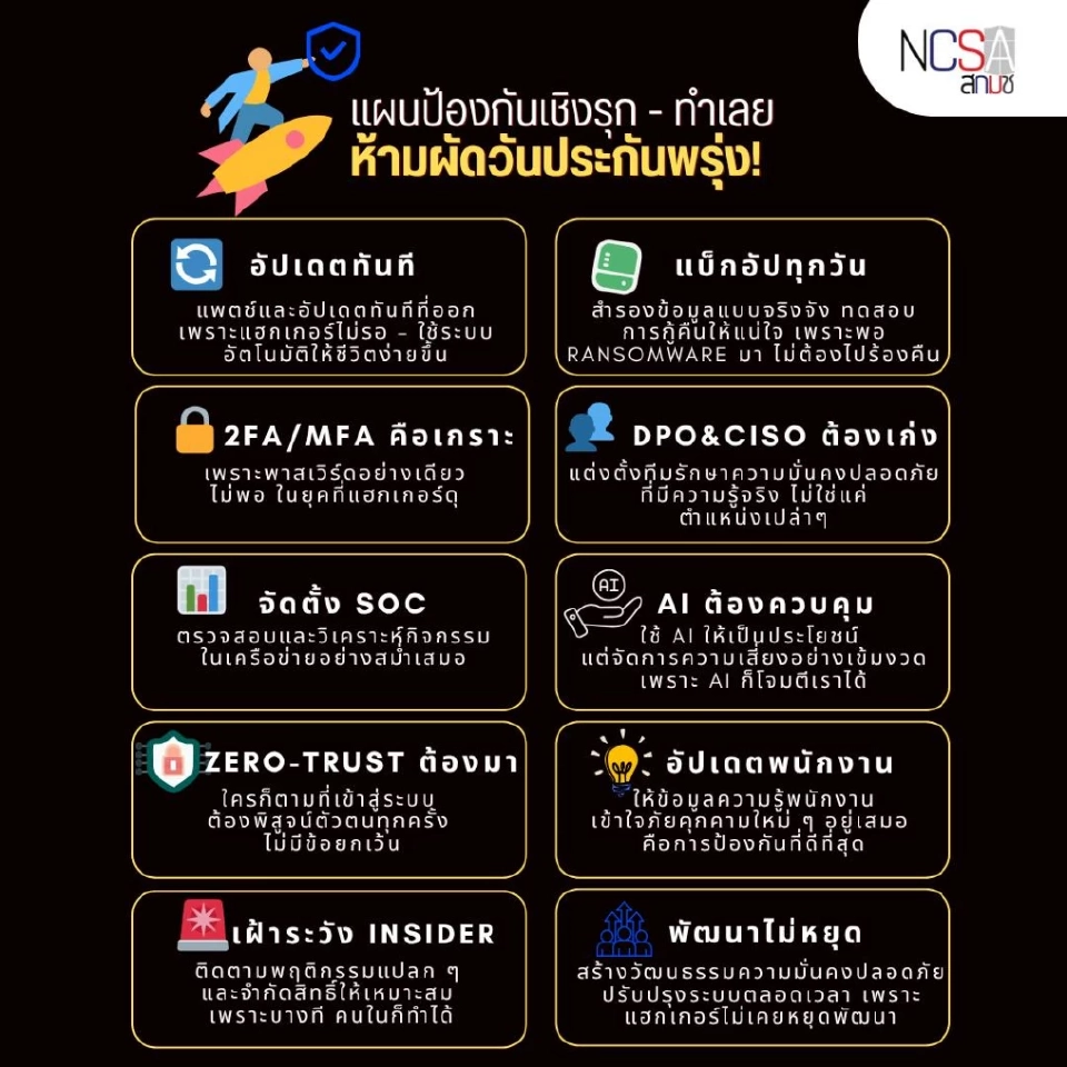 เปิด 10 จุดอ่อนร้ายแรงต้นเหตุหน่วยงานรัฐ-เอกชนถูกโจมตีไซเบอร์