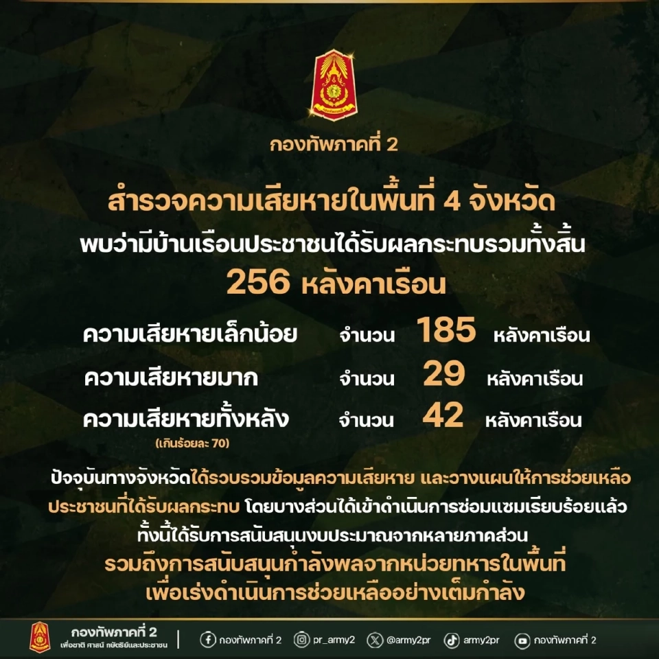  กองทัพภาคที่ 2 สำรวจความเสียหาย 4 จังหวัด  ชายแดนไทย – กัมพูชา