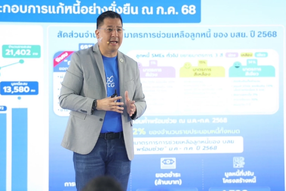 นายสิทธิกร ดิเรกสุนทร กรรมการและผู้จัดการทั่วไป บรรษัทประกันสินเชื่ออุตสาหกรรมขนาดย่อม (บสย.) 