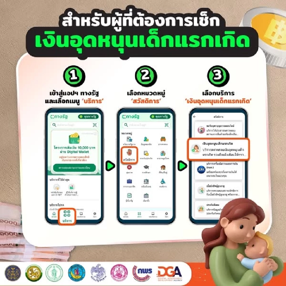 เช็กเงินอุดหนุนบุตร ผ่านแอปฯทางรัฐ 