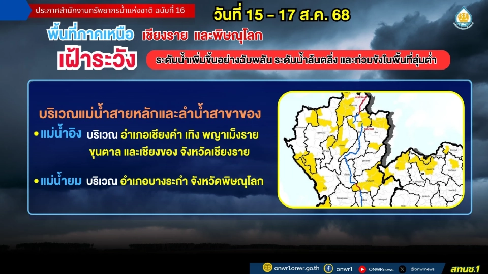 เฝ้าระวังระดับน้ำเพิ่มขึ้นอย่างฉับพลันและระดับน้ำล้นตลิ่งและท่วมขังในพื้นที่ลุ่มต่ำ