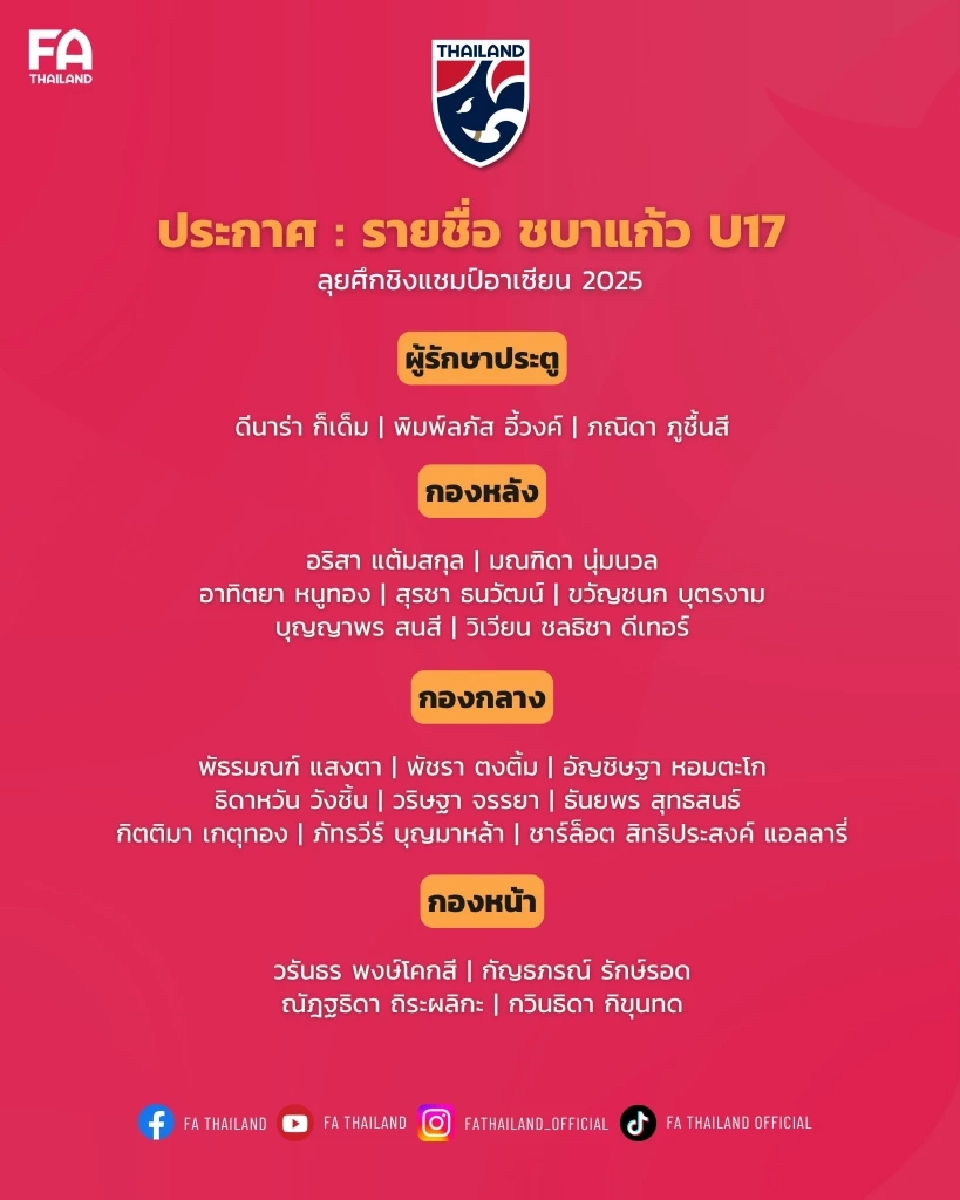 รายชื่อนักเตะฟุตบอลหญิงทีมชาติไทย รุ่นอายุไม่เกิน 16 ปี