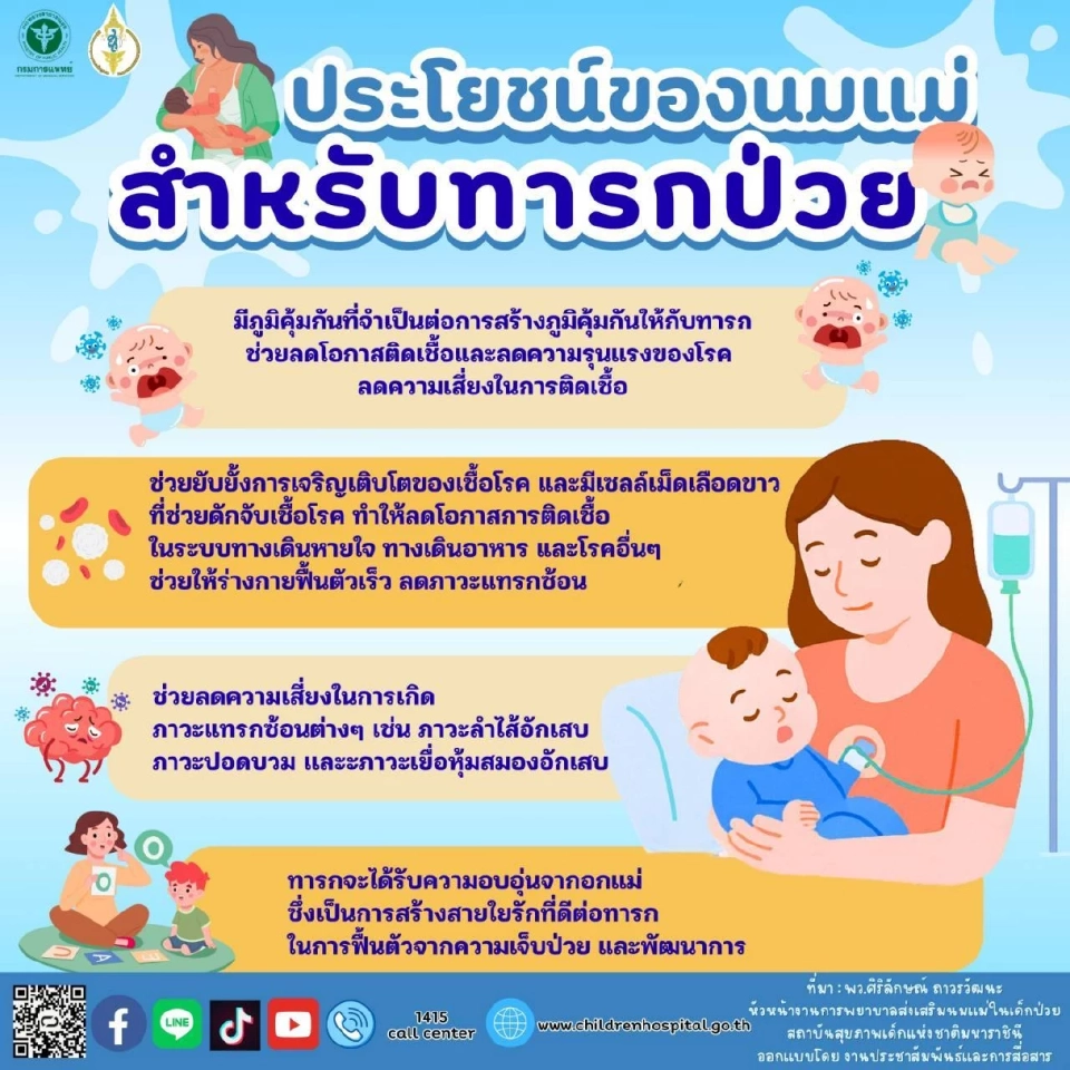 เลี้ยงลูกด้วย “นมแม่” สร้างภูมิ ป้องกันโรค และพัฒนาสมอง