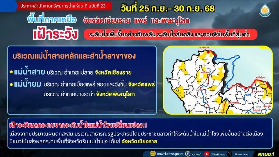 เฝ้าระวังระดับน้ำเพิ่มขึ้นอย่างฉับพลันและระดับน้ำล้นตลิ่งและท่วมขังในพื้นที่ลุ่มต่ำ บริเวณแม่น้ำสายหลักและลำน้ำสาขาของ 