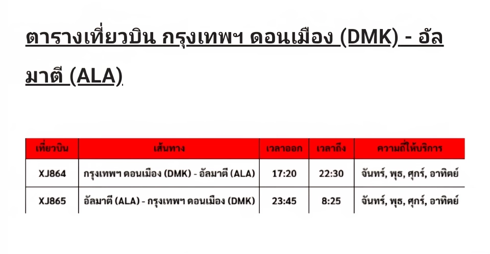 ไทยแอร์เอเชีย เอ็กซ์