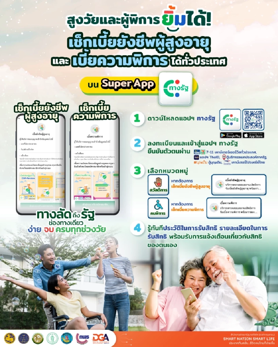 เงินอุดหนุนบุตร เบี้ยผู้สูงอายุ เบี้ยผู้พิการงวดสุดท้ายปีงบ 2568 โอนวันนี้