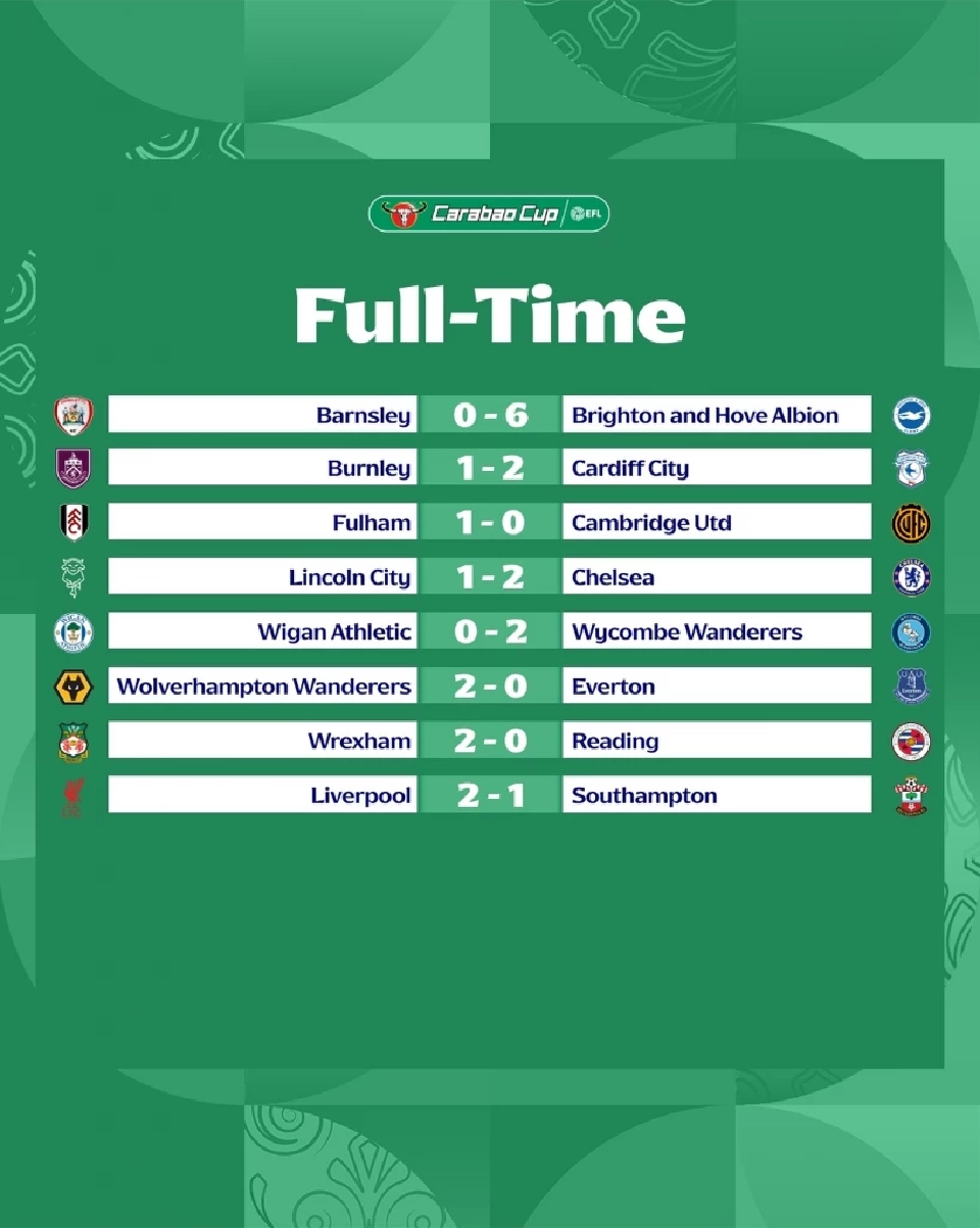 สรุปผลบอลสด ฟุตบอลคาราบาว คัพ 2025/26 Carabao Cup รอบ 3