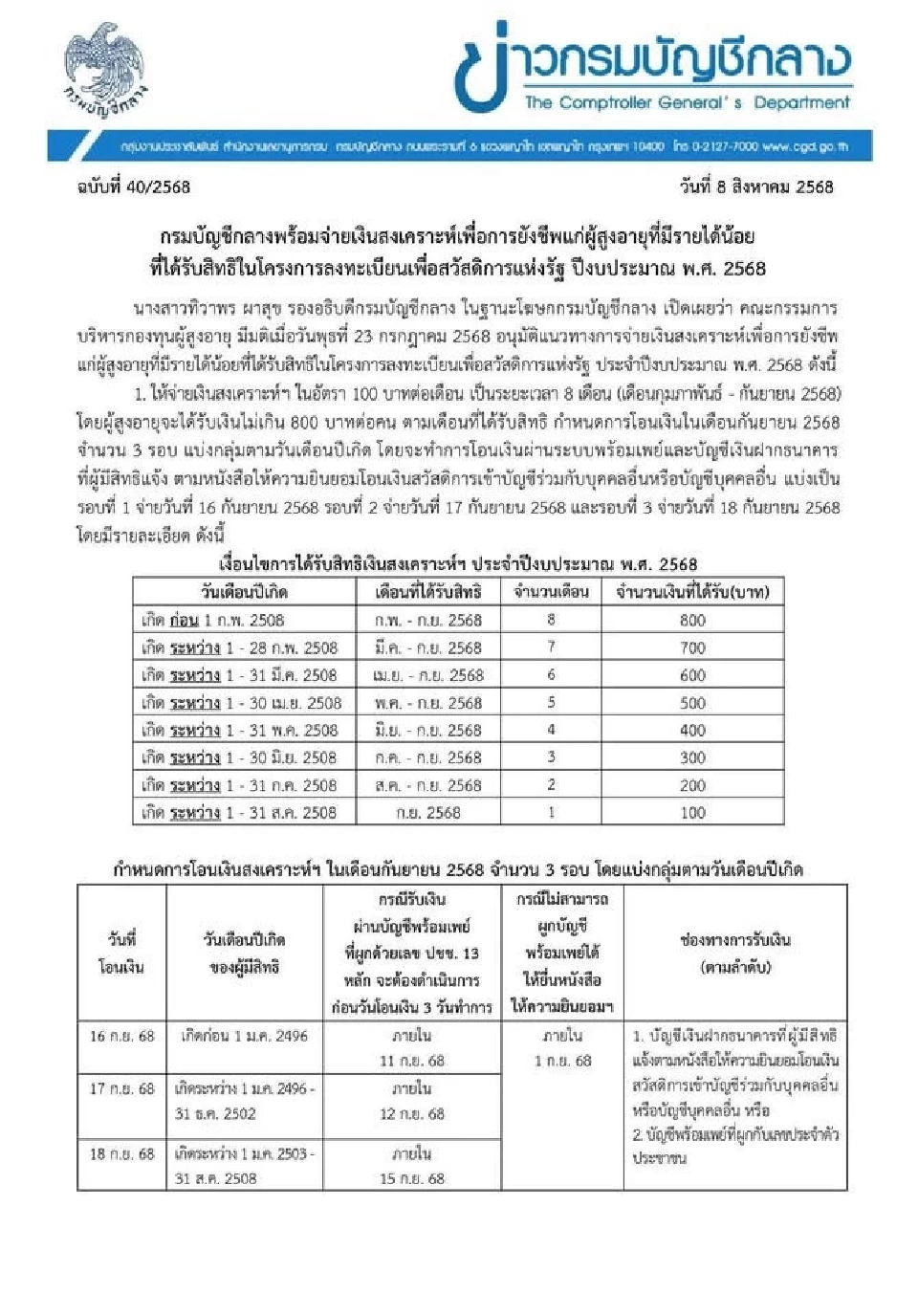 เงินสงเคราะห์ผู้สูงอายุ 800 บาท