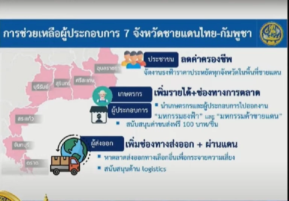 'ศุภจี'  เดินเครื่องเร่งเจรจาค้า-ลดค่าครองชีพ มั่นใจเห็นผลลัพธ์ชัด 4 เดือน