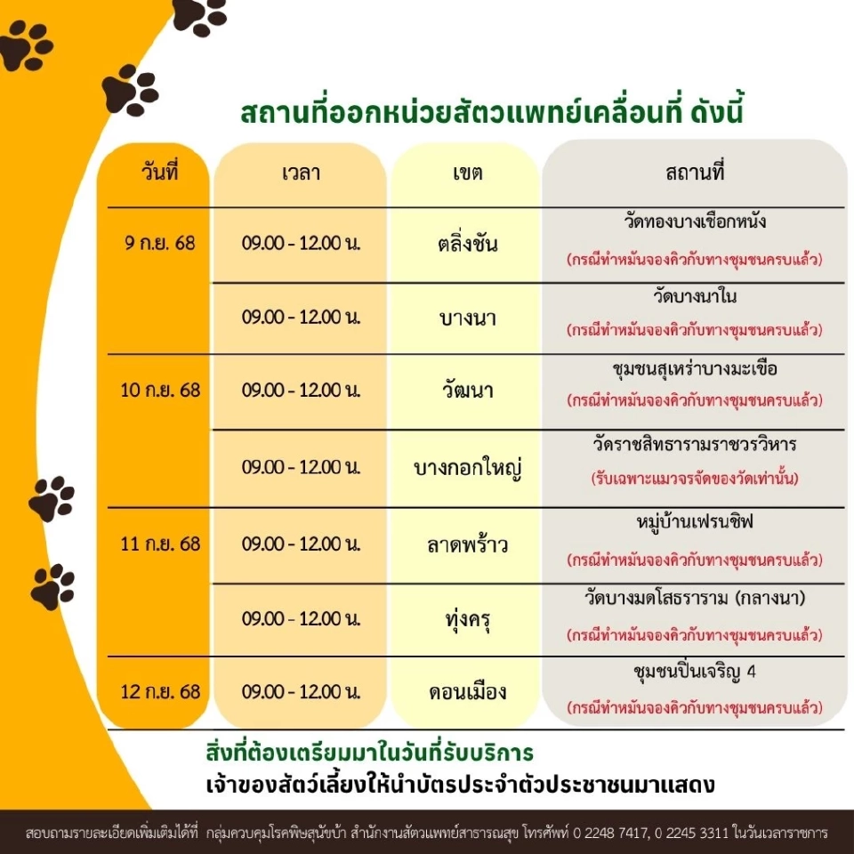 รวมพิกัด ฉีดวัคซีนพิษสุนัขบ้า-ทำหมันสัตว์เลี้ยงฟรี 9-13 ก.ย.นี้