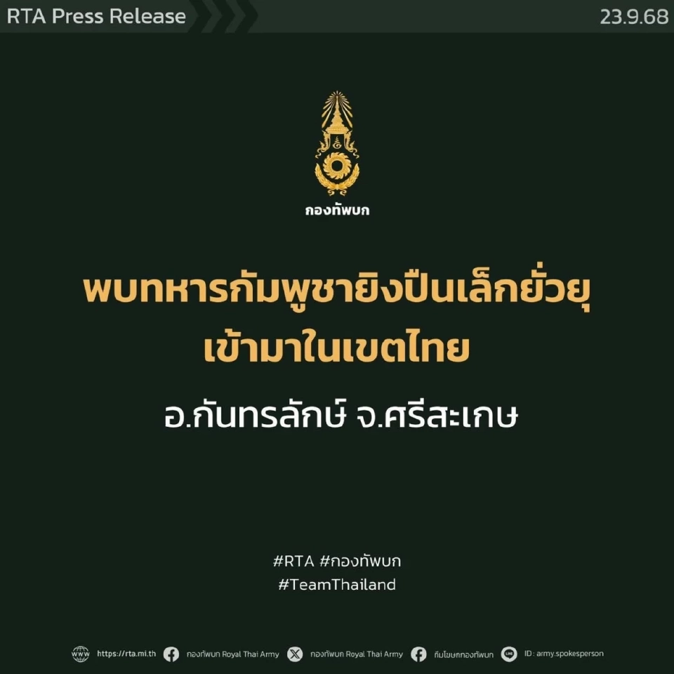 ยั่วยุอีก! กัมพูชายิงปืนเล็กเข้ามาในพื้นที่ไทย 