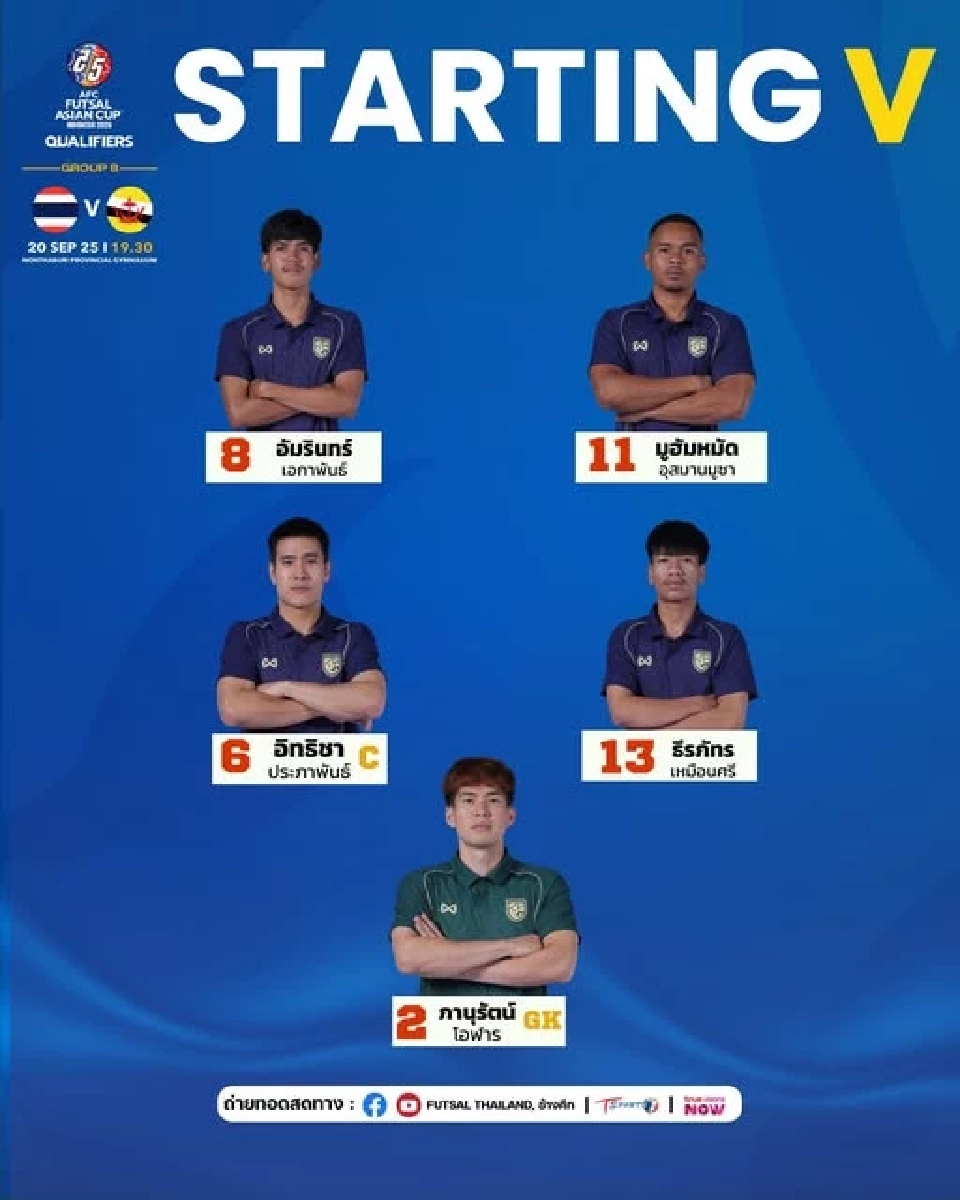 ไลน์อัพ 5 คนแรก ทีมชาติไทย พบ บรูไน