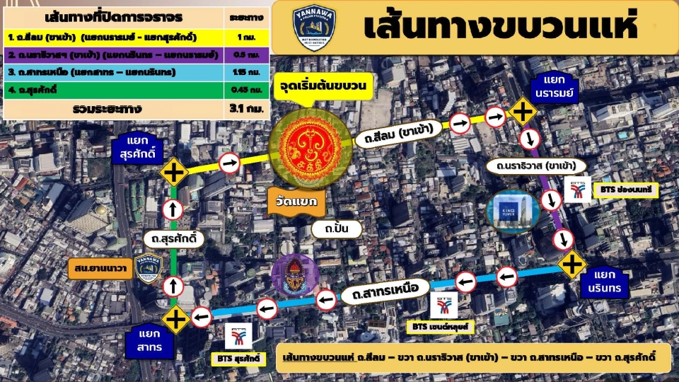 งานนวราตรี 2568 พิธีแห่ประเพณีพระศรีมหาอุมาเทวี วัดแขกสีลม 