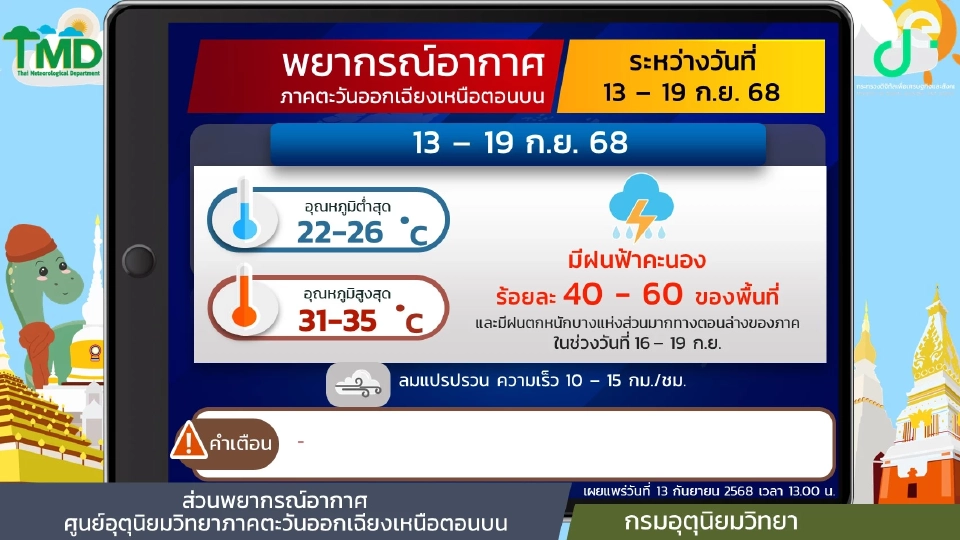 สภาพอากาศวันนี้ -19 ก.ย.กทม.ปริมณฑล ฝนฟ้าคะนอง 60-80 % กับมีฝนตกหนักบางแห่ง