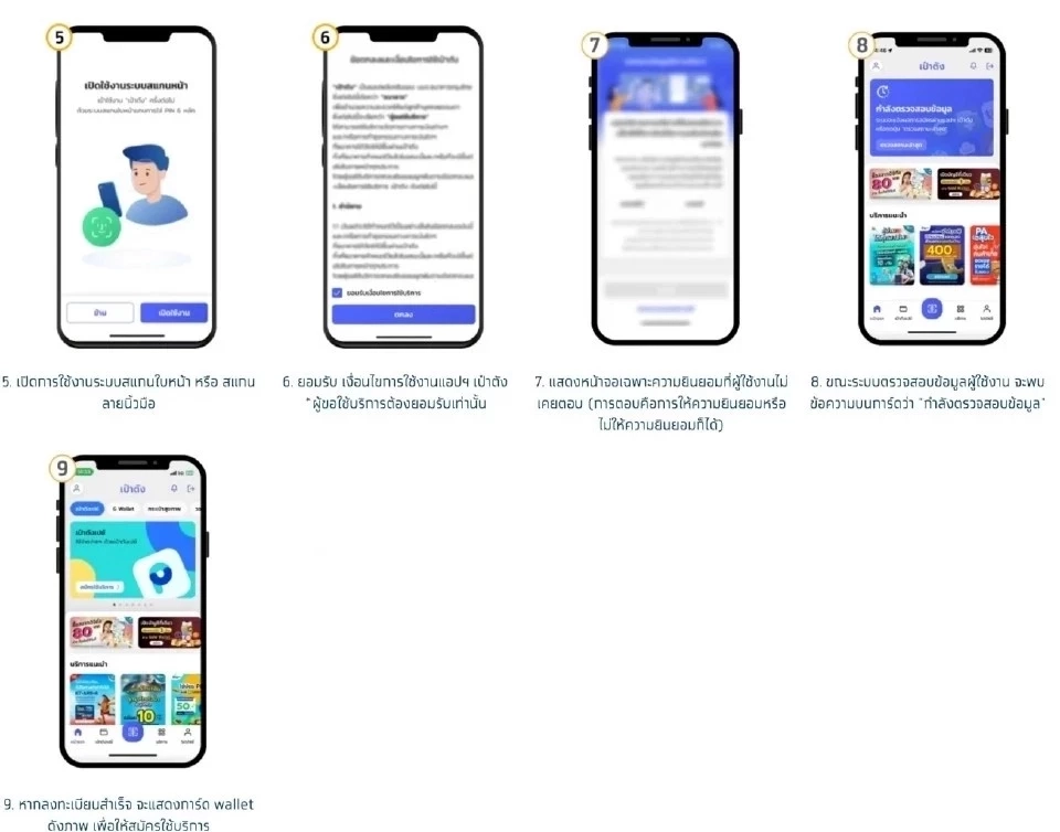  กรณียืนยันตัวตนด้วยบัญชี Krungthai NEXT