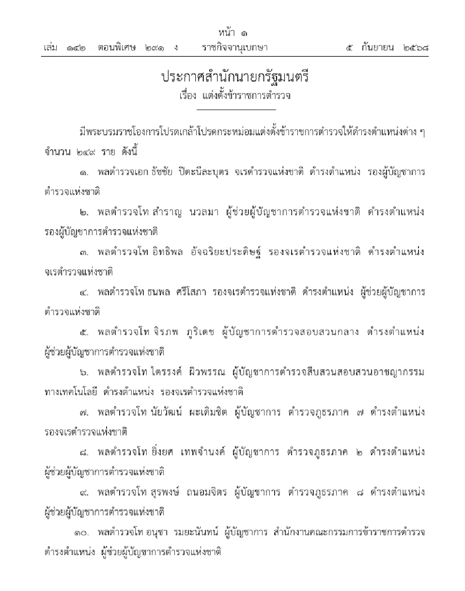 โปรดเกล้าฯ แต่งตั้งตำรวจ 249 ราย “พล.ต.ต.ณัฐศักดิ์” ขึ้น ผบช.ก.