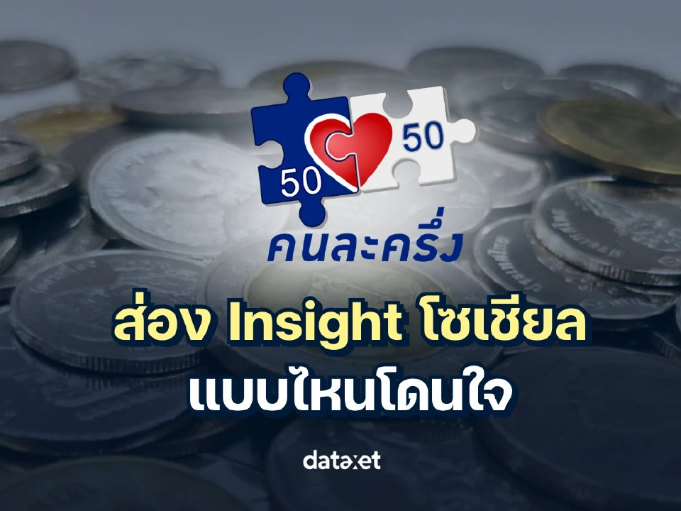 ‘คนละครึ่ง’ รีเทิร์น 2568 ส่อง Insight โซเชียล แบบไหนโดนใจคนไทย