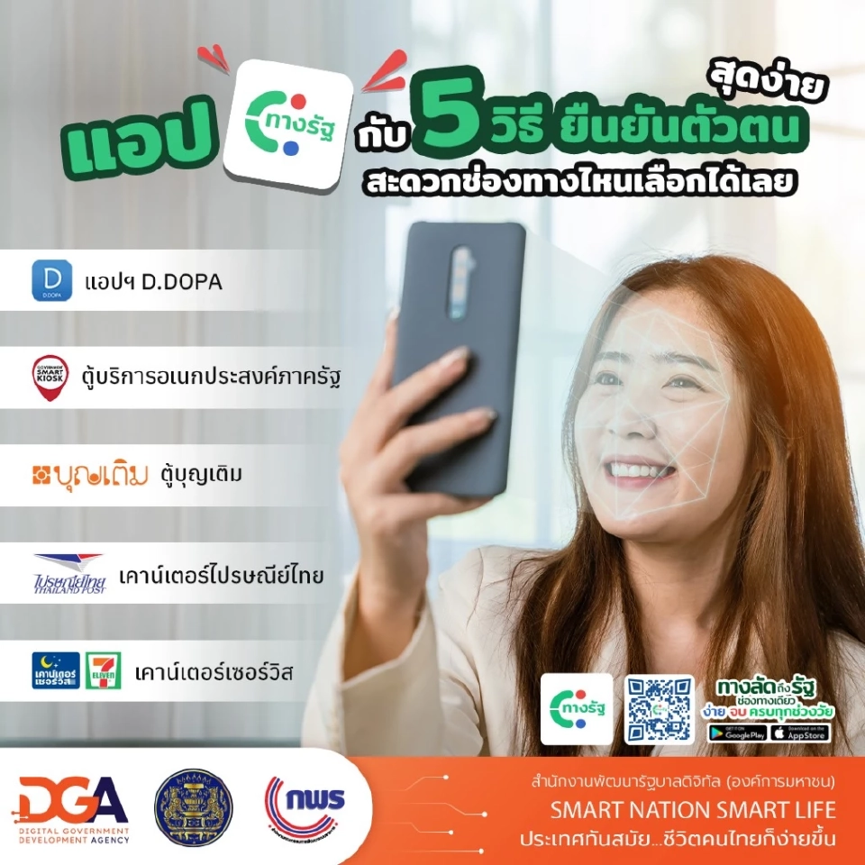 คนละครึ่งล่าสุด เตรียมเพิ่มช่องทางแอปฯทางรัฐ เปิดลงทะเบียนคนละครึ่งพลัส