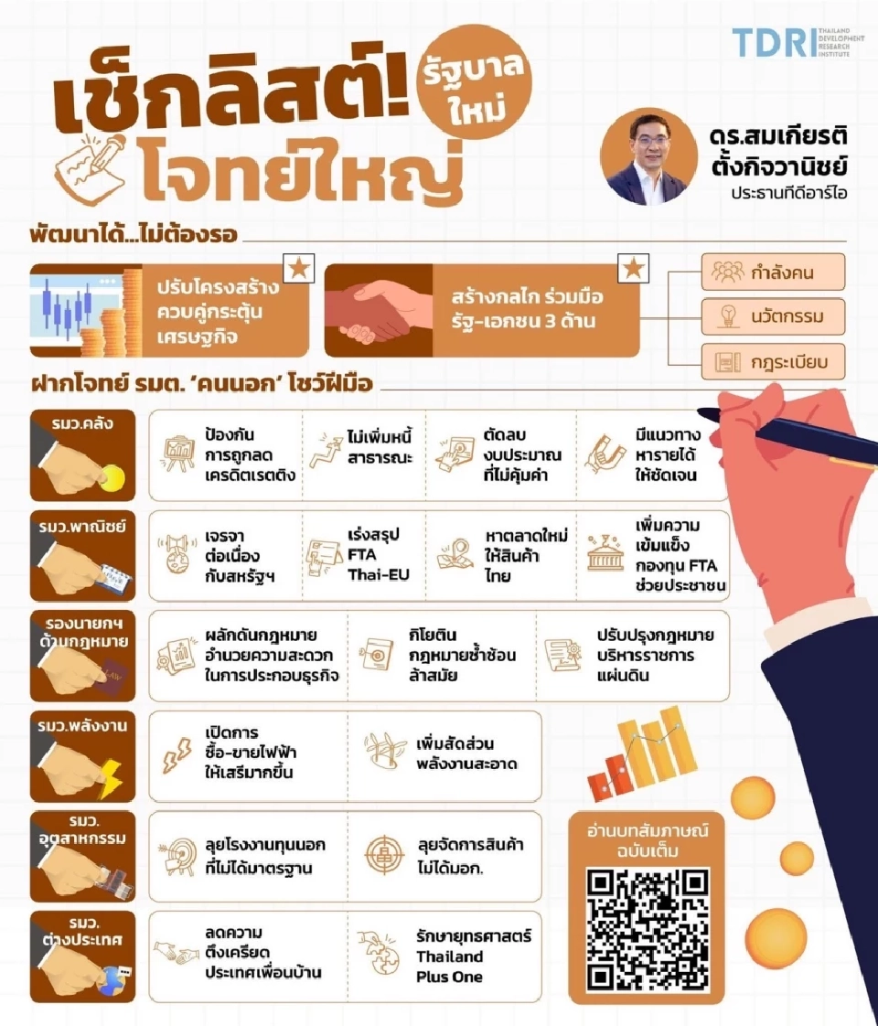 ‘TDRI’ เปิดความท้าทายครม.ใหม่ ปรับโครงสร้าง แก้ปัญหาเศรษฐกิจระยะยาว