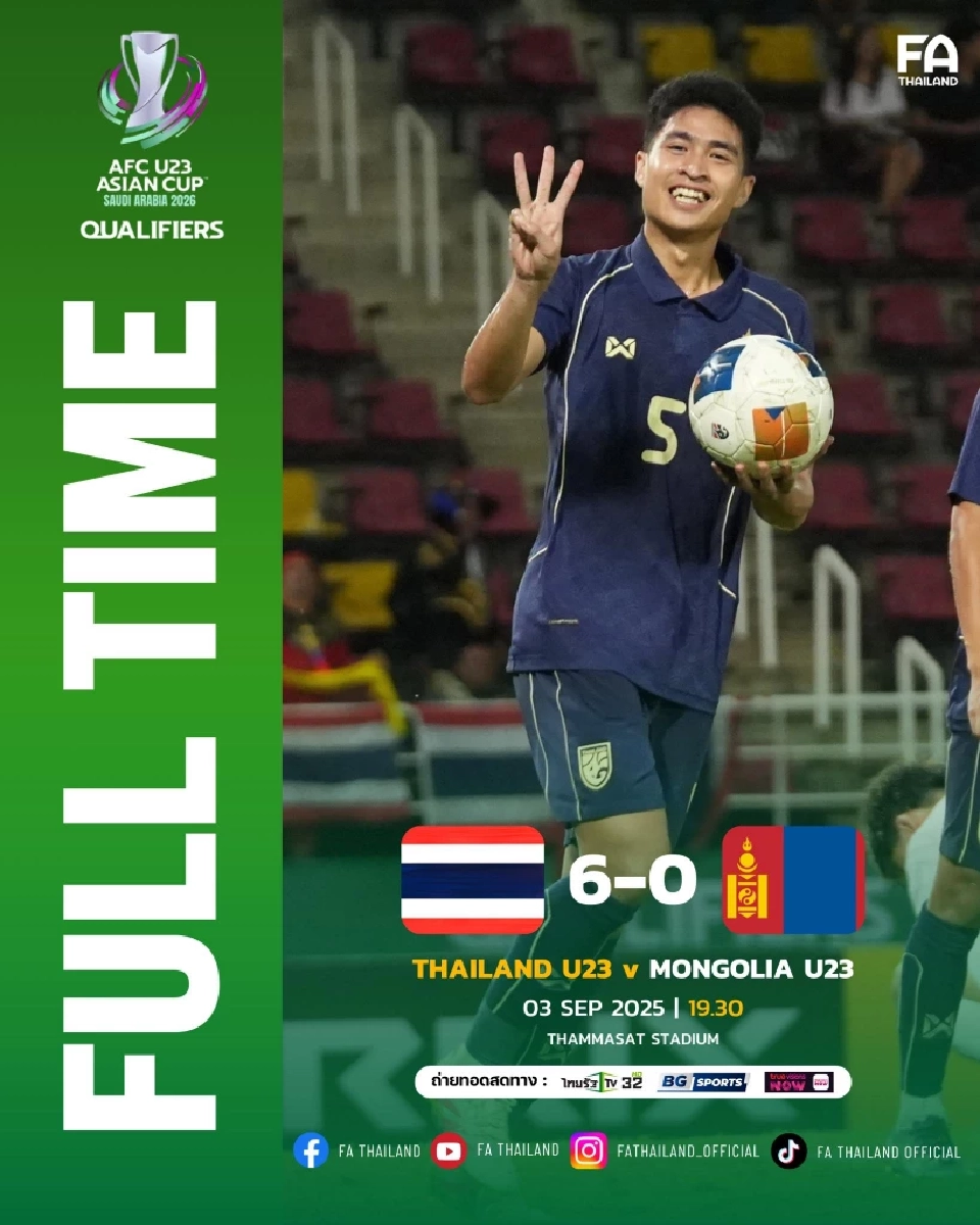 ทีมชาติไทย ชนะ มองโกเลีย 6-0 