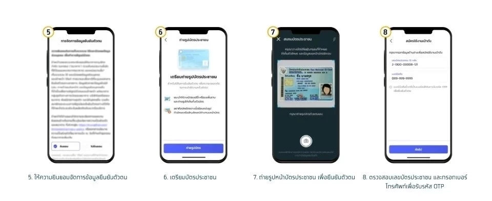 เป๋าตัง คนละครึ่ง 2568  
