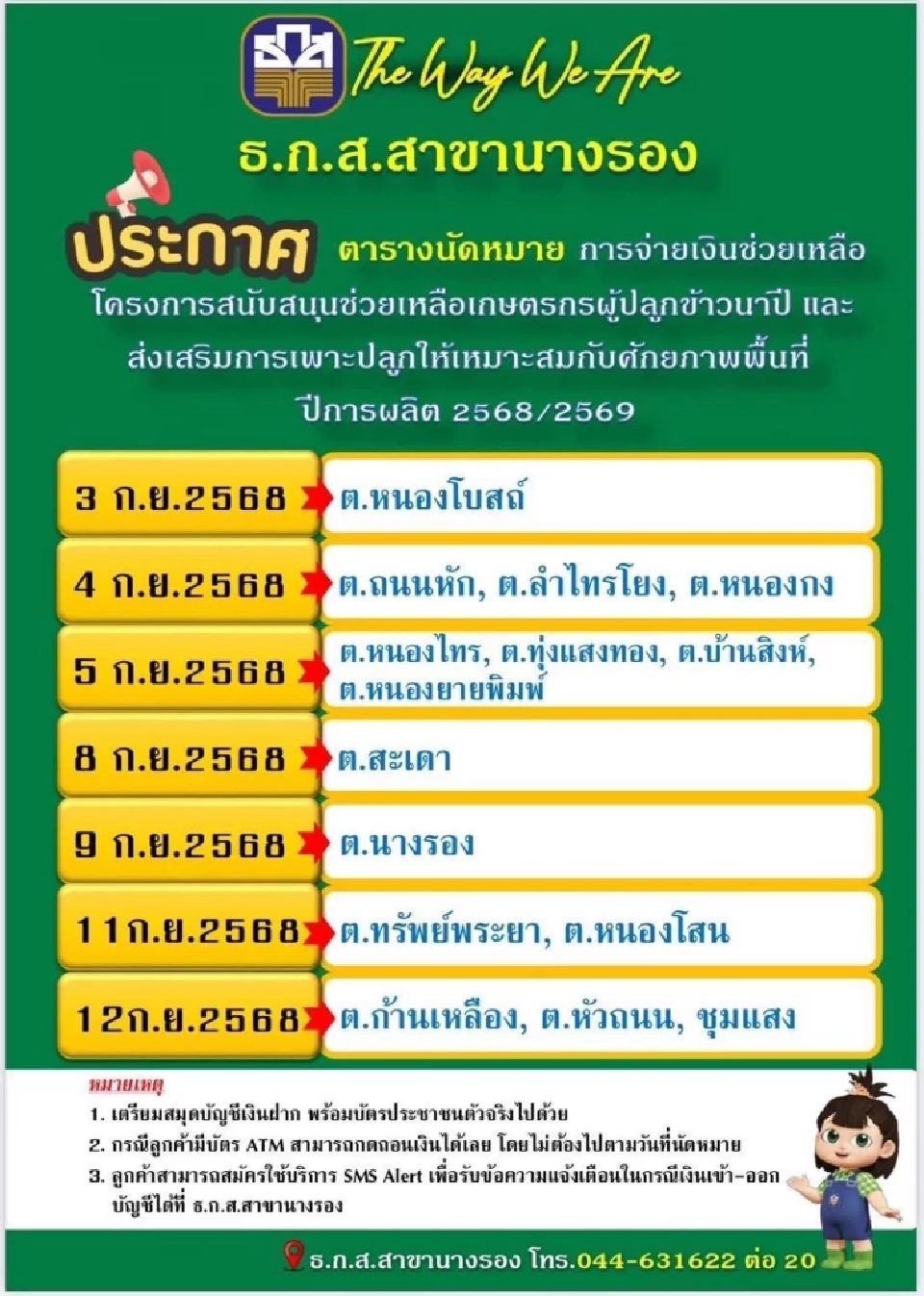 แผนจ่ายเงินไร่ละ 1000 68/69 สาขานางรอง