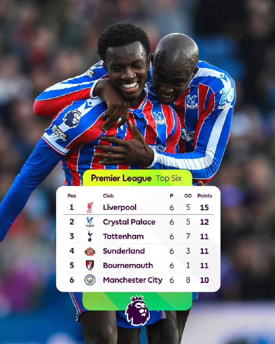 อัปเดตตาราง​คะแนน​พรีเมียร์​ลีก​อังกฤษ​ล่าสุด​