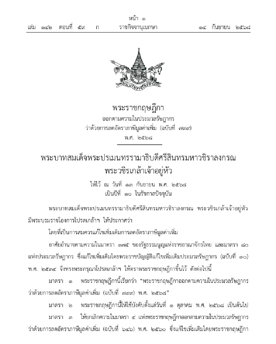 ประกาศลดภาษีมูลค่าเพิ่ม เหลือร้อยละ 7 ออกไปถึง 30 ก.ย. 2569