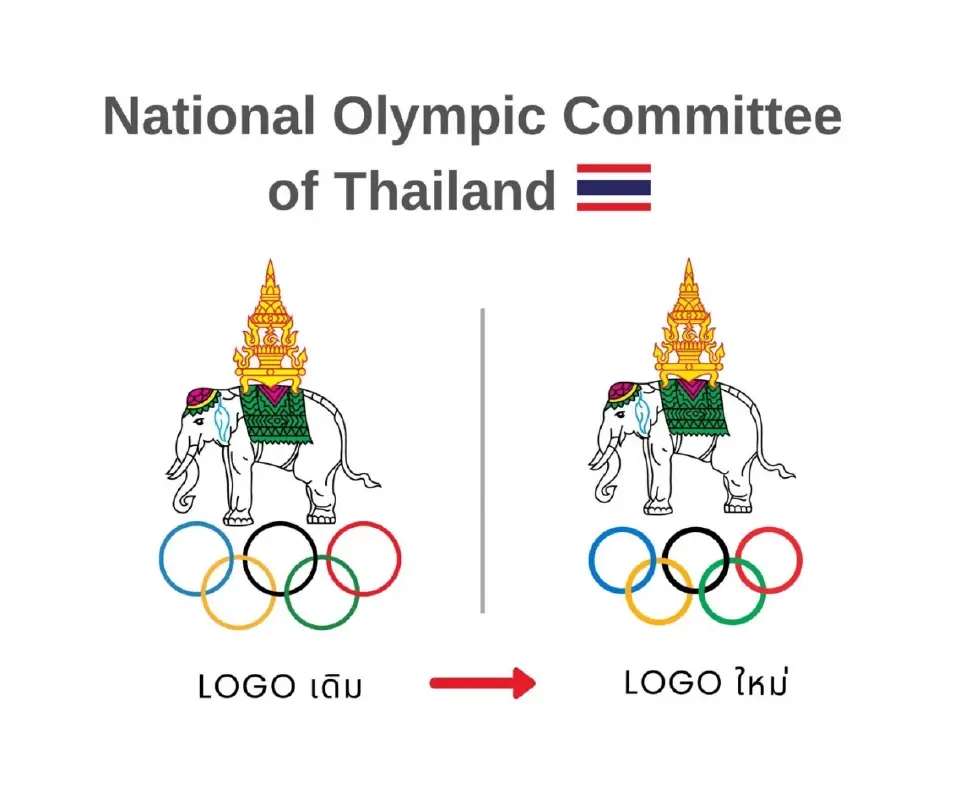  คณะกรรมการโอลิมปิคแห่งประเทศไทยฯ แก้ไขโลโก้ใหม่ ตามแนวทางของ IOC