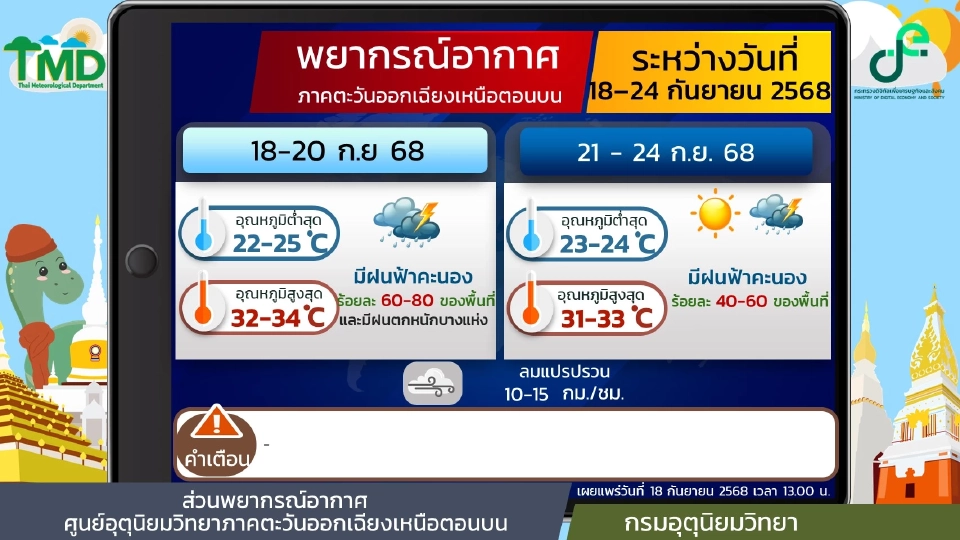 สภาพอากาศวันนี้ -24 ก.ย.ร่องมรสุมพาดผ่าน ไทยฝนฉ่ำ ฝนตกหนักบางแห่ง