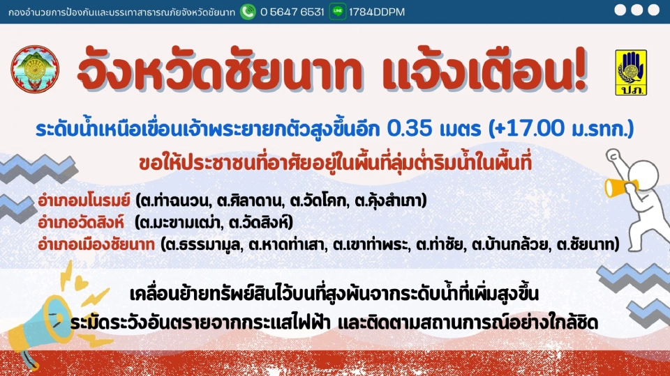 เขื่อนเจ้าพระยาปรับระดับน้ำเหนือเขื่อน เตือนพื้นที่ลุ่มต่ำในจังหวัดชัยนาท ยกของขึ้นที่สูง เฝ้าระวังสถานการณ์อย่างใกล้ชิด