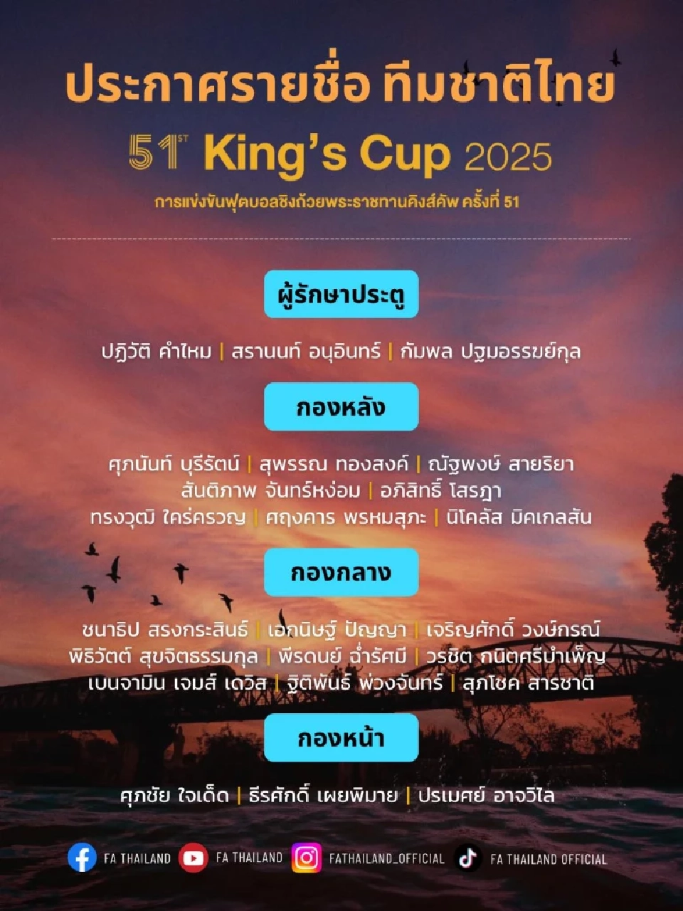 รายชื่อนักเตะทีมชาติไทย ที่จะทำการแข่งขันฟุตบอลชิงถ้วยพระราชทานคิงส์คัพ ครั้งที่ 51 
