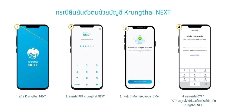 เป๋าตังคนละครึ่ง 2568