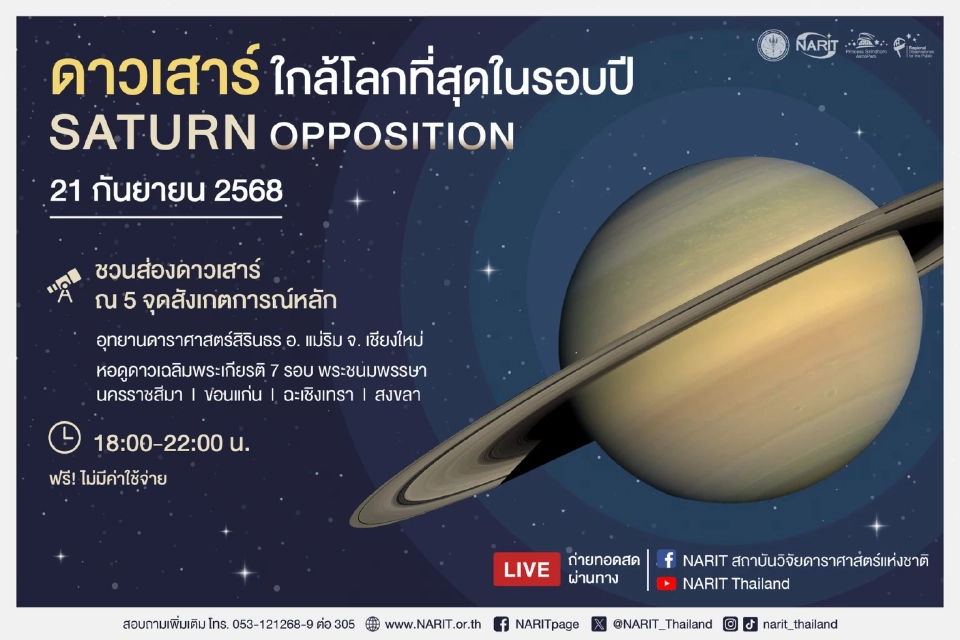 21 ก.ย.นี้ ดาวเสาร์ใกล้โลกที่สุดในรอบปี 2568 มองเห็นด้วยตาเปล่า