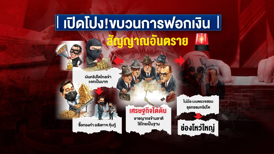 เส้นทางการฟอกเงิน